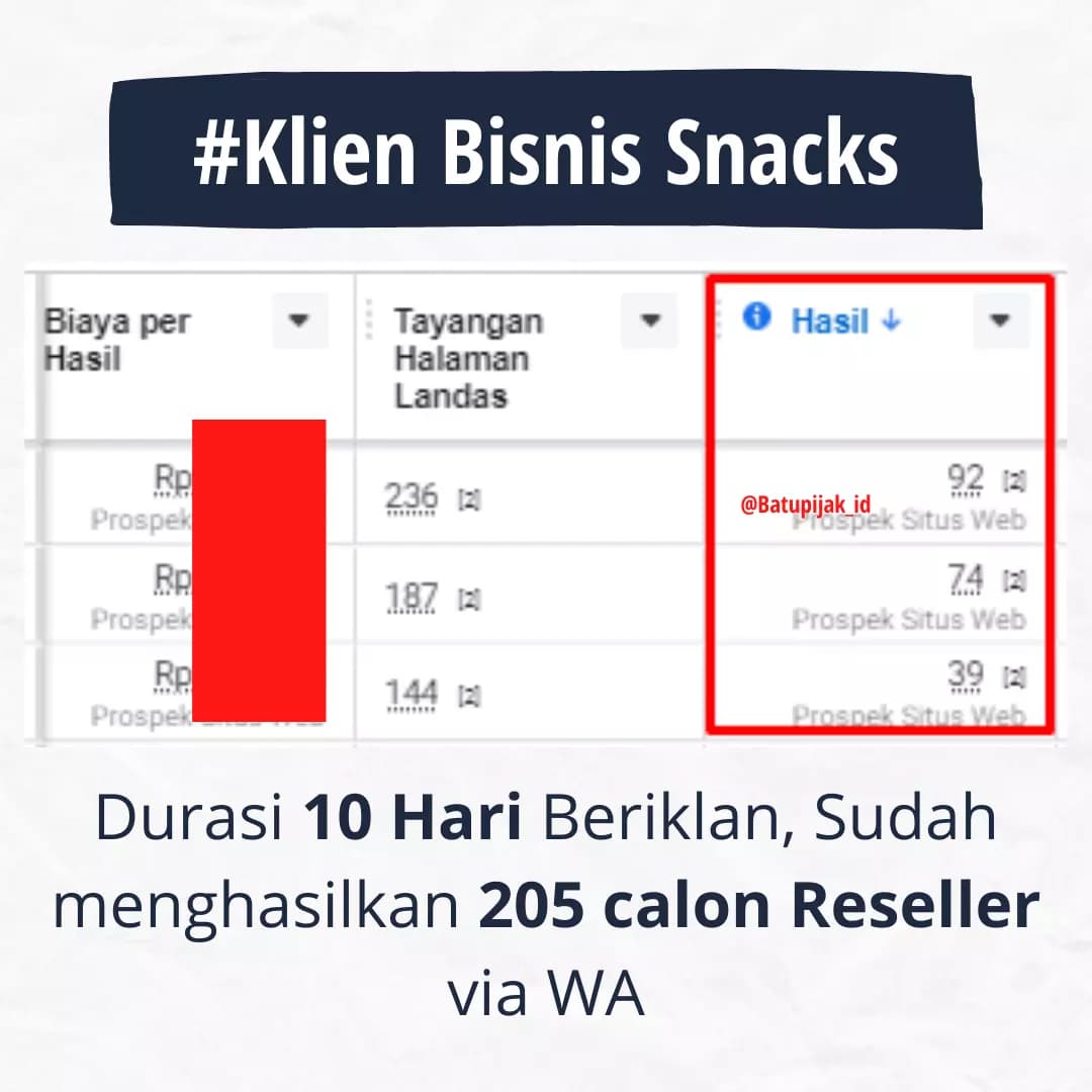 Facebook ads 3